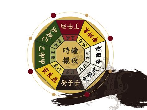 時鐘風水|時鐘適合擺設位置